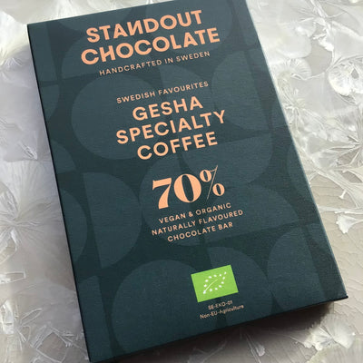 Standout Chocolate Gesha Specialty Coffee